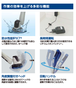 大一産業 小型コードレス ポリッシャー イースクラブランチャー 4981390252117_3