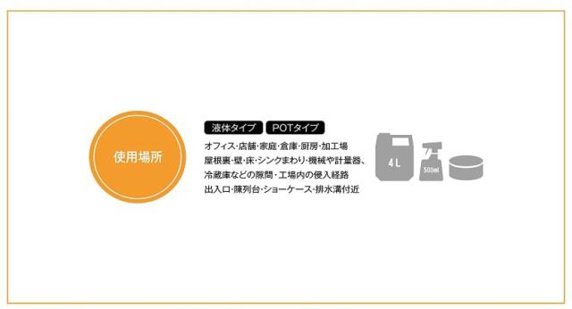 不快小動物忌避剤　ネズミいや〜ン! 4L 直接散布タイプ　23020066_2