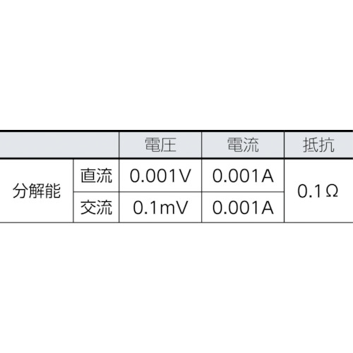 【マルチメーターが安い】ＦＬＵＫＥ　テクトロニクス＆フルークフルーク社　ポケットサイズ・マルチメーター（バックライト付）　107　 [765-7234] 【計測機器/コンパクト】_1