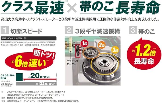 (メーカー直送 代引不可)HiKOKI(ハイコーキ)　コードレスロータリバンドソー　CB3612DA(XPZ) ※バッテリ・充電器・ケース付き　[CB3612DAXPZ]_3
