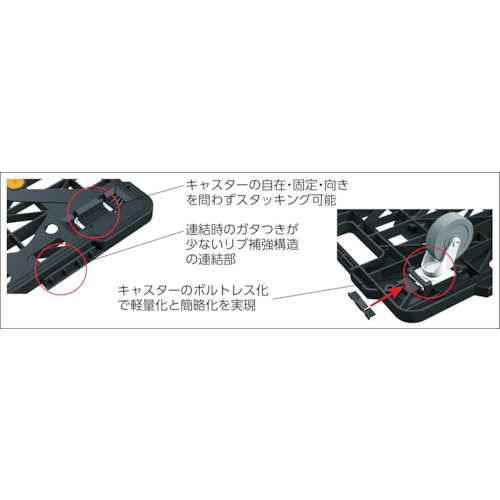 ＴＲＵＳＣＯ まとめ買い 樹脂製平台車 ルートバン　ホワイト  MPK-600J-W-M6 【６台セット】(MPK600JWM6)　(856-4248)_2