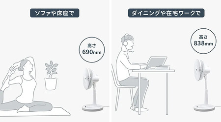 (在庫あり)SHARP シャープ プラズマクラスター扇風機 PJ-T3AS-W ホワイト系 [PJT3ASW] 【暑さ対策/夏物家電/扇風機/季節家電/熱中症対策】_5