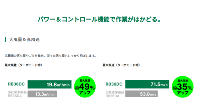 (メーカー直送 代引不可)HiKOKI (ハイコーキ) 36V コードレスブロワ RB36DC(NN) 本体のみ ※バッテリー、充電器別売 (DIY/電動工具/ブロワー/吹き飛ばし/落ち葉/落ち葉掃除/清掃)