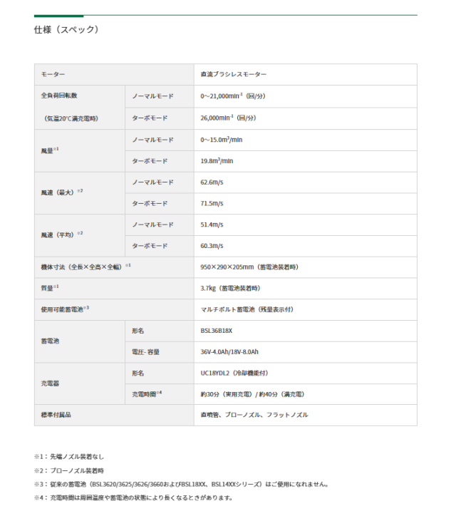 (メーカー直送 代引不可)HiKOKI (ハイコーキ) 36V コードレスブロワ RB36DC(NN) 本体のみ ※バッテリー、充電器別売 (DIY/電動工具/ブロワー/吹き飛ばし/落ち葉/落ち葉掃除/清掃)