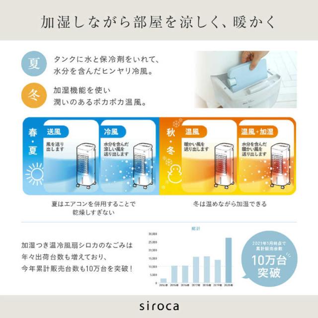 siroca シロカ 加湿つき温冷風扇 シロカのなごみ SH-C252 ホワイト(SHC252)　リモコン/キャスター付き_4