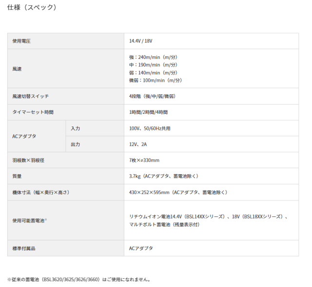 (在庫あり　限定特価)HiKOKI (ハイコーキ) 18V コードレスファン UF18DA(NN) 本体のみ ※ACアダプター付 蓄電池・充電器別売【DIY/電動工具/工場扇/ファン/暑さ対策】