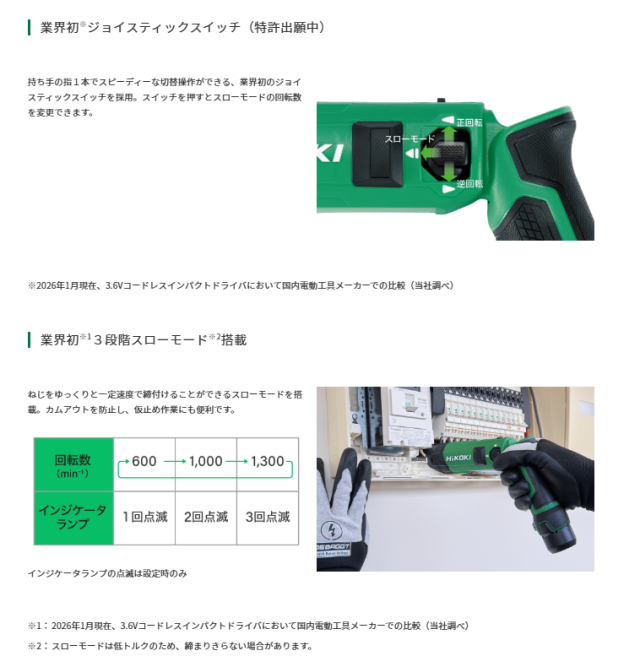 (在庫あり　限定特価 ) HiKOKI (ハイコーキ) 3.6V コードレスインパクトドライバ WH3DA(2JS) 5.0AH セット品 ※バッテリー×2個・充電器付【DIY/電動工具/コードレス/インパクトドライバ】