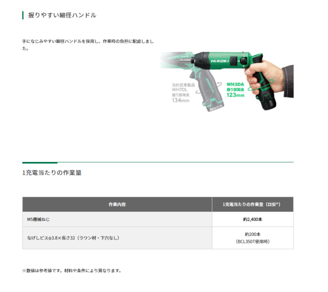 (在庫あり　限定特価 ) HiKOKI (ハイコーキ) 3.6V コードレスインパクトドライバ WH3DA(2JS) 5.0AH セット品 ※バッテリー×2個・充電器付【DIY/電動工具/コードレス/インパクトドライバ】