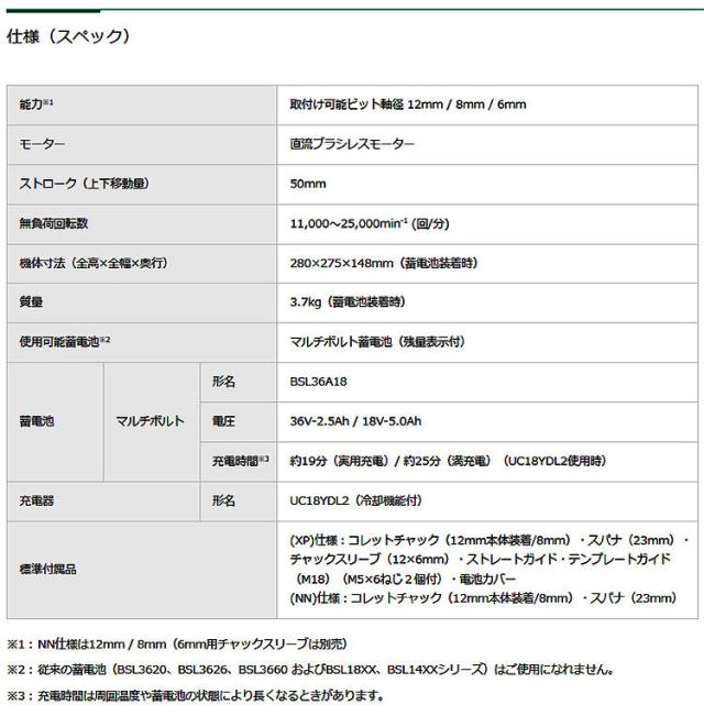 HiKOKI（ハイコーキ）　マルチボルト　36V　コードレスルータ　M3612DA(NN)　本体のみ