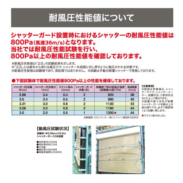 (法人限定 メーカー直送 代引不可)南国殖産 シャッターガード　SG-140　 ホワイト　34202262　※写真は代表画像です