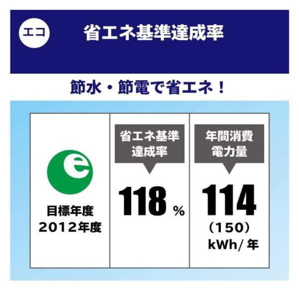 TOTO 温水洗浄便座 （ウォシュレット） KSシリーズ [瞬間式] TCF8CS67 ホワイト WHの通販はau PAY マーケット  タツマックス メガ au PAY マーケット－通販サイト