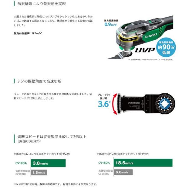 HiKOKI(ハイコーキ) コードレスマルチツール CV18DA(NN) 本体 HiKOKI(ハイコーキ) コードレスマルチツール CV18DA(NN) 本体