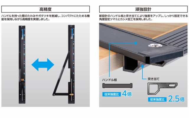 定規がお買い得価格】シンワ測定 シンワ 丸ノコガイド定規 たためるエルアングルＮｅｘｔ 1m 角度切断機能付 73123 【定規】の通販はau PAY  マーケット タツマックス メガ au PAY マーケット－通販サイト