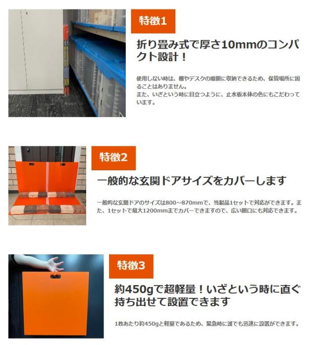 北川工業　キタリア　簡易止水版　WSP-6045 　20枚(2枚入り×10セット）_3