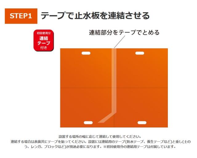 北川工業　キタリア　簡易止水版　WSP-6045 　20枚(2枚入り×10セット）_5