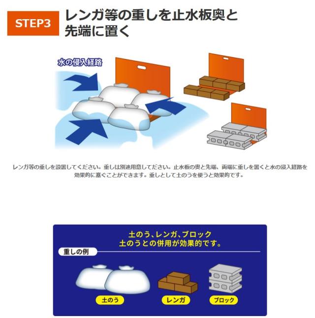 北川工業　キタリア　簡易止水版　WSP-6045 　20枚(2枚入り×10セット）_7