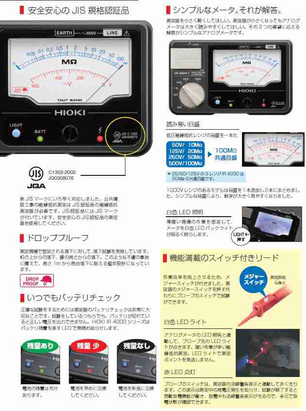 送料無料 絶縁抵抗計 電気抵抗測定器が激安価格 ｈｉｏｋｉ メグオームハイテスタ Ir 355 7499 電気測定器 テスタ Irの通販はau Pay マーケット タツマックス メガ