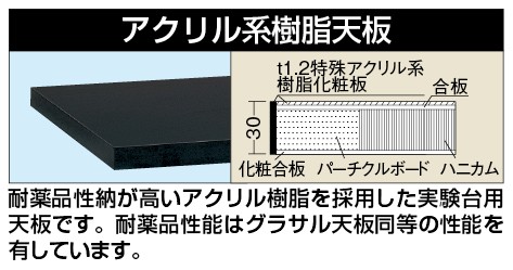 【代引き不可】 樹脂天板 KHC-1575TC