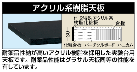 【代引き不可】 樹脂天板 KHC-1875TC