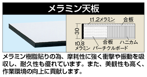 【代引き不可】 軽量用天板 KHM-1575TC