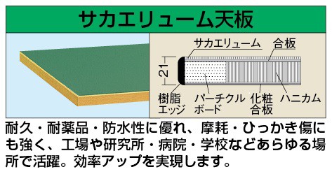 【代引き不可】 軽量用天板 KK-1275FTC