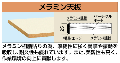【代引き不可】 中量用天板 KT-1260MTCIの通販は