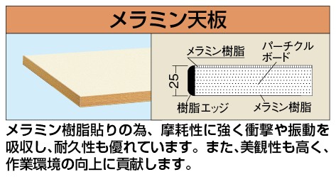 【代引き不可】 中量用天板 KT-9060MTCI