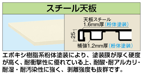 【代引き不可】 中量用天板 KT-9075STCI