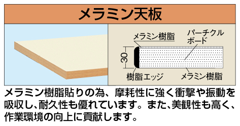 【代引き不可】 中量用天板 KV-1875MTCI