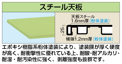 【代引き不可】 中量用天板 KT-1260STC_1