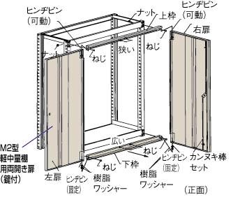 【送料無料！TRUSCO工具 お買い得特価(トラスコ中山)】ＴＲＵＳＣＯ　Ｍ２型棚用両開き扉　Ｗ９００ＸＨ１８００ DM263DX 【中量棚】[DM2の通販は 47,610円