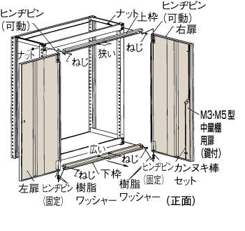 【送料無料！TRUSCO工具 格安特価(トラスコ中山)】ＴＲＵＳＣＯ　Ｍ３・Ｍ５型棚用両開き扉　９００ＸＨ１８００ DMM63DX 【中量棚】[DMMの通販は
