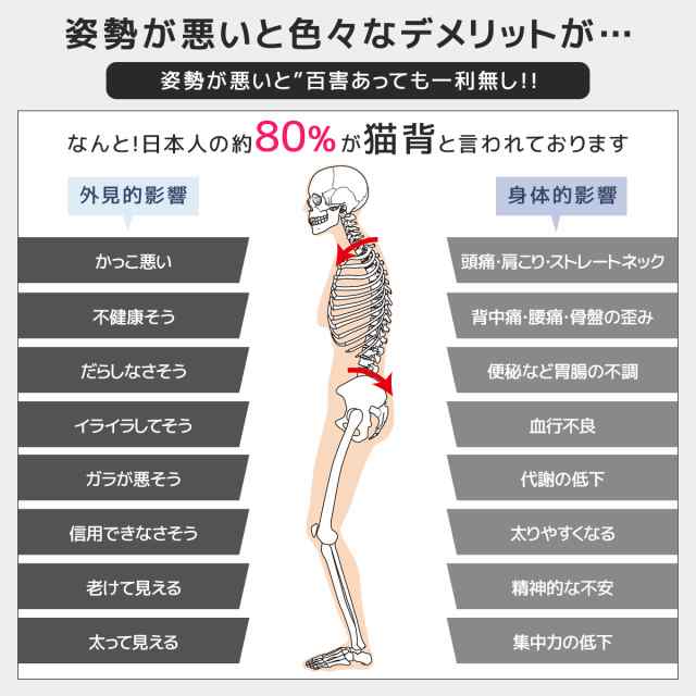 6周年記念イベントが 猫背矯正ベルト 背筋矯正ベルト 姿勢矯正ベルト サポーター 猫背 背筋 姿勢 男性用 女性用 予防 肩こり 伸ばし 姿勢矯正 補正  健康 姿勢サポーター 猫背サポーター 猫背ベルト 姿勢ベルト 長さ 調整 蒸れない 矯正 グッズ 改善 猫背改善 女性 男性 ...