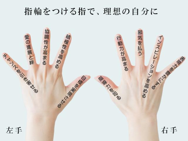 パワーストーン リング 天然石 指輪 レディース アクセサリー