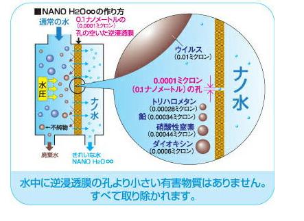 Orien オリエン お肌断食水ローション 0ml N 098r の通販はau Pay マーケット Charmbeauty