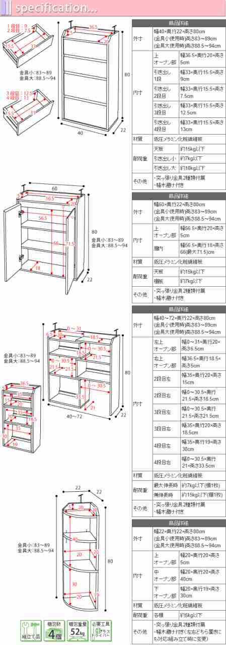 薄型4点セット！カウンター下に置けるミニキャビネット 伸縮ラック コーナーラック 両扉チェストで収納スペース広々 組み合わせ自由自在 