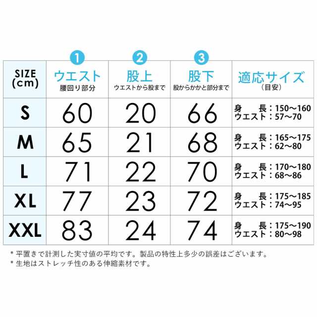 ラッシュ トレンカ メンズ S Xxl ラッシュガード Upf50 紫外線 対策の通販はau Pay マーケット Go Island