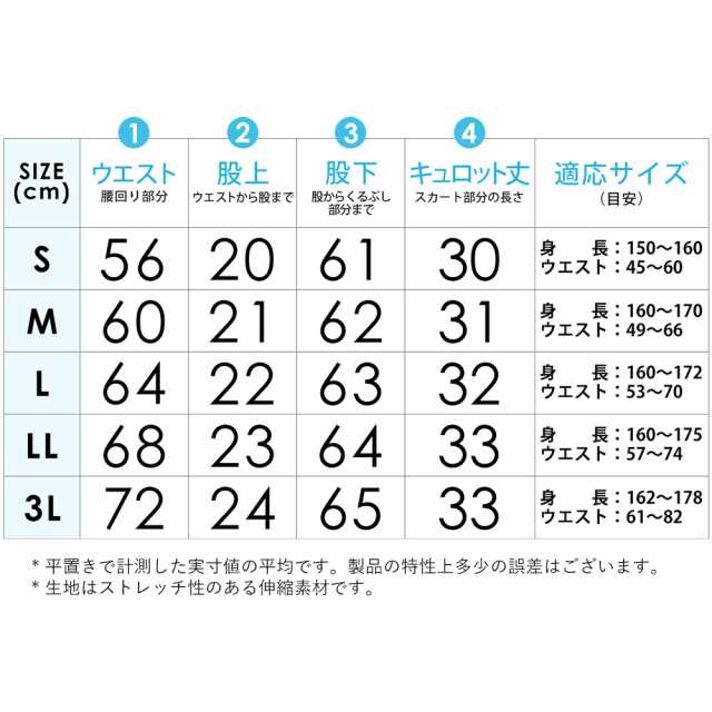 FELLOW ラッシュガード レディース スカート付きレギンス S〜3L