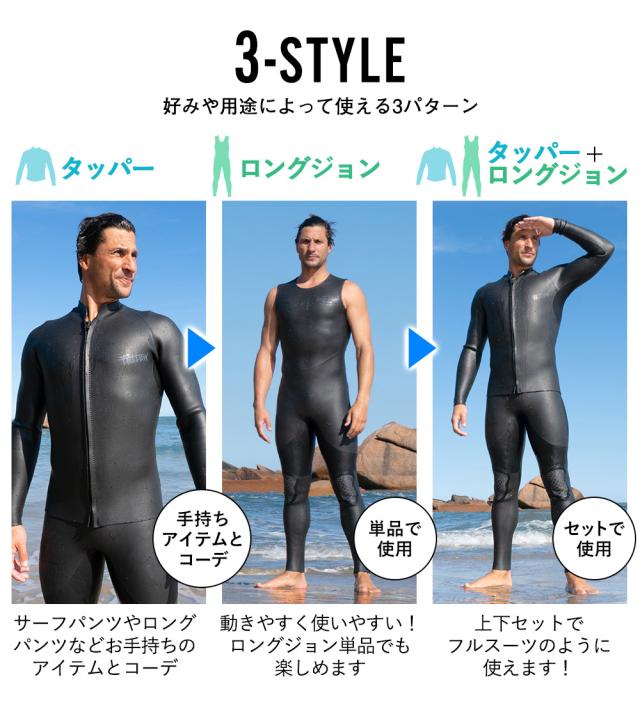 ロングジョン＆タッパー セット FELLOW ウェットスーツ スキン メンズ