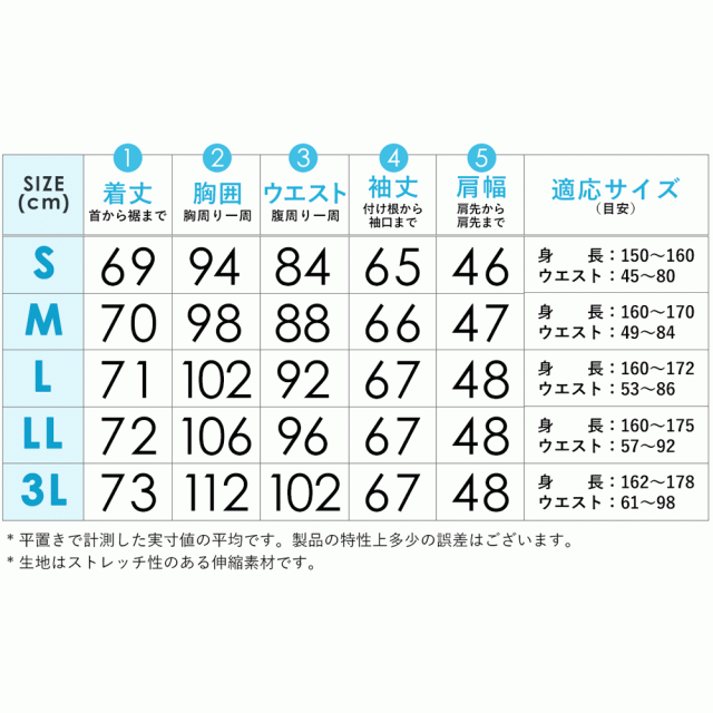 ラッシュガード フリル ロングパーカー レディース ラッシュパーカー 体型カバー 長袖 ロング丈 UVカット98％以上の通販はau PAY マーケット  - GO!ISLAND