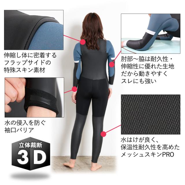レディースevoセミドライ5×3 MLくらい