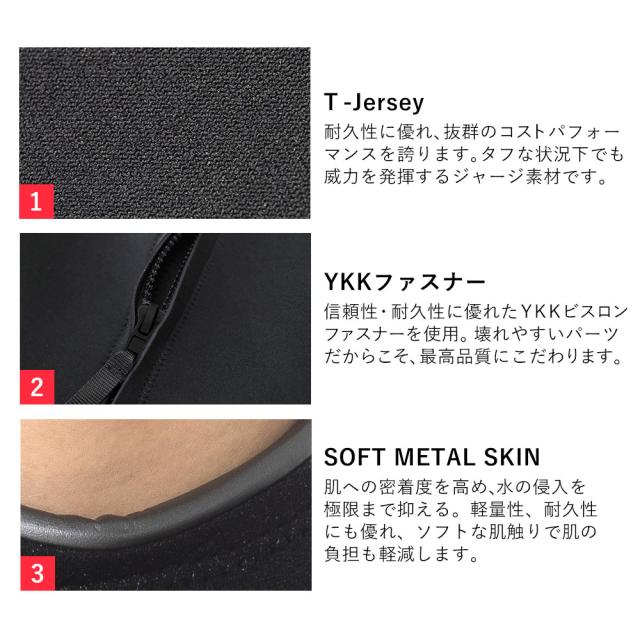 RSS SURF ウェットスーツ シーガル 2.5mm レディース ジャージ スキン 初心者・予備用に SUP サーフィン 日本規格