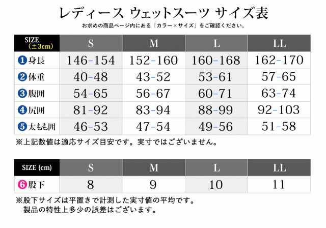 ウェットスーツ レディース ショートパンツ 1 5mm 海 水遊び パンツ サーフィン Sup プール 川 紫外線対策 ケガ防止の通販はau Pay マーケット Go Island