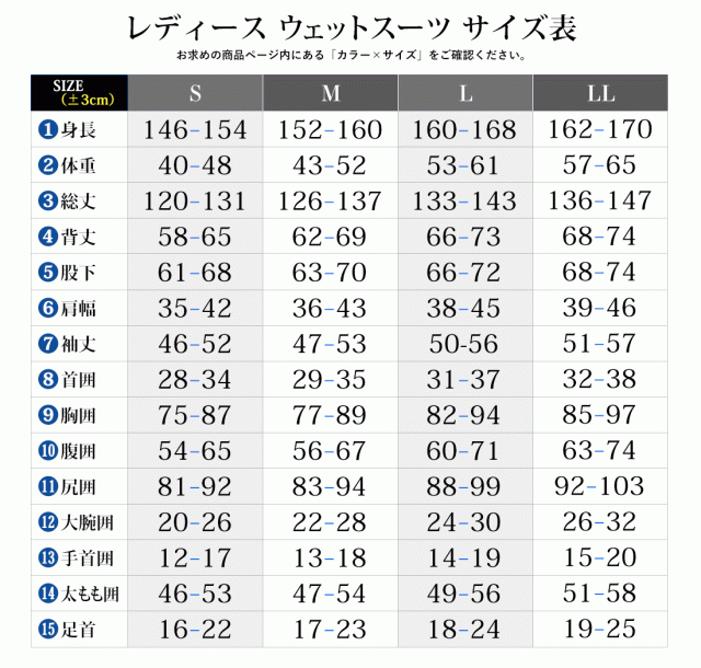 ショートパンツ 1.5mm ＆ タッパー 2mm セット レディース ウェットスーツ Koa サーフィン 上下セット