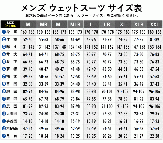 FELLOW セミドライ ウェットスーツ メンズ 5×3mm ロングチェストジップ スキン ウエット サーフィン JPSA 日本規格_14