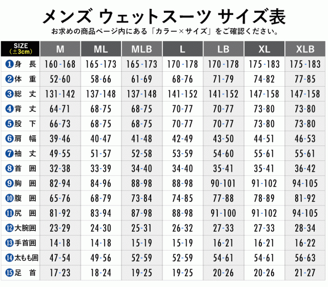 FELLOW ウェットスーツ フルスーツ メンズ ワンショルダーチェストジップ 1.5mm サーフィン JPSA 日本規格 SUPの通販はau PAY  マーケット - GO!ISLAND