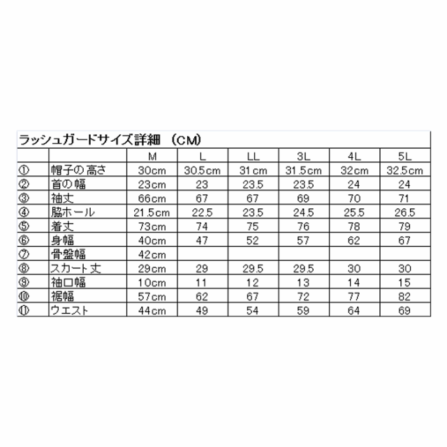 ラッシュガード レディース ロング 長袖 日焼け防止 Uvカット かわいい おしゃれ シンプル 海 ビーチ プール ウォーキング 812の通販はau Pay マーケット Mistral