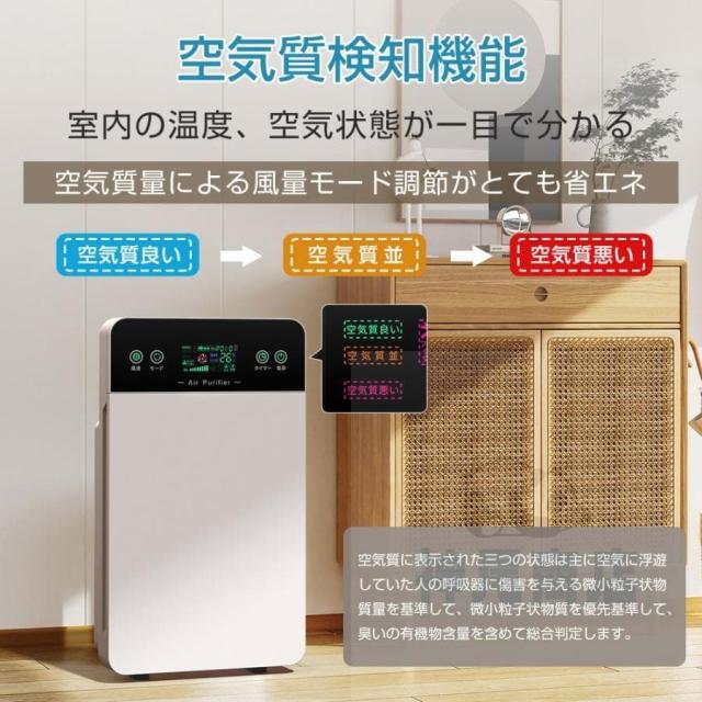 空気清浄機 最新発売 6重空気清浄 35畳対応 花粉症対策 除菌 リモコン付 ３段階切替 脱臭機 ホコリ タイマー PM2.5 限定セール コンパクト 小型 家庭用 集塵 脱臭 省エネ 静音 空気清浄機 2025 6重空気清浄 35畳対応 花粉症対策 除菌