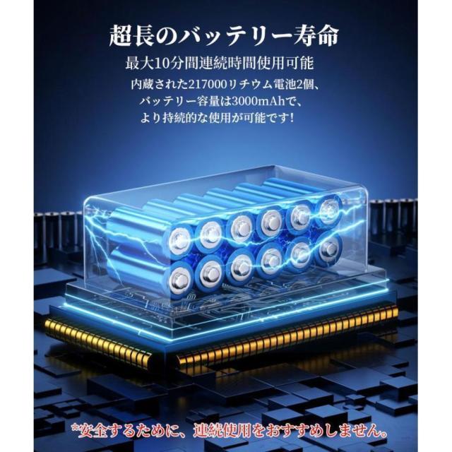 X6mini/X64/MiniX64PRO ミニ 暴力ターボファン 車用バイオレント