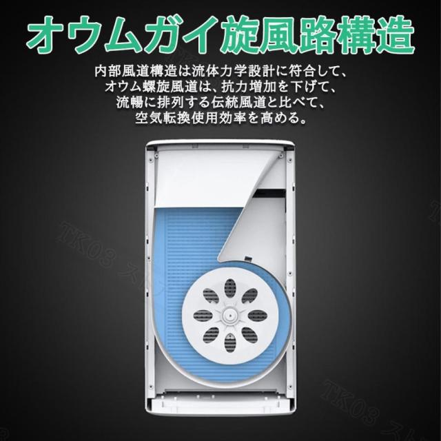 2025新型] 空気清浄機 6重空気清浄 花粉対策 36畳対応 除菌 リモコン付